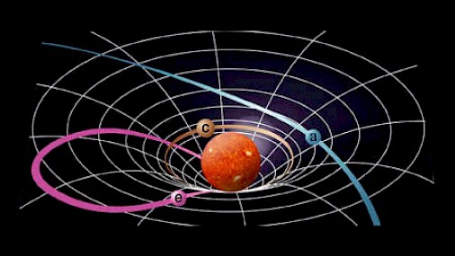 Alcuni esempi per provare a spiegare la relatività generale