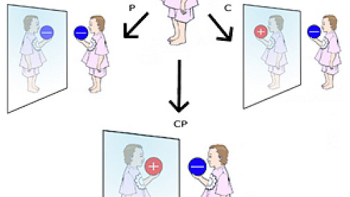 Antimateria: un'asimmetria di fondo
