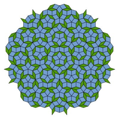 Figura 3 - la tassellatura di Penrose