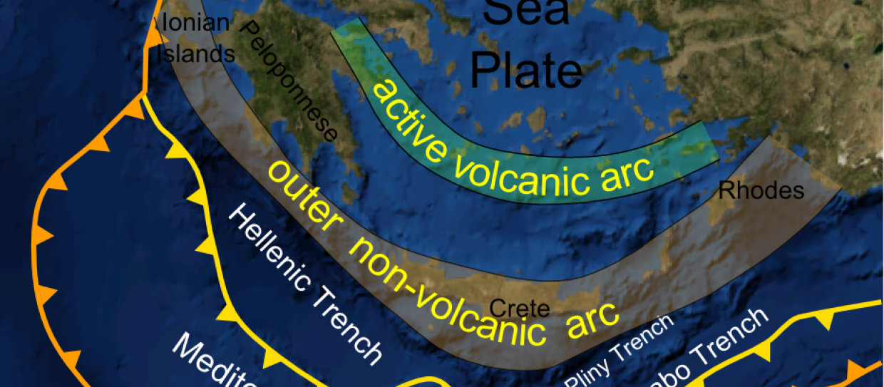 Are we prepared for the next big Mediterranean tsunami?