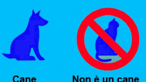 Cos’è il machine learning o apprendimento automatico?