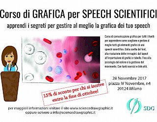corso di Comunicazione Grafica per realizzare Speech Scientifici