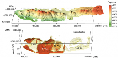 Legenda della figura a destra è: modello 3D della batimetria e struttura magnetica dei primi 3.6 km di profondita' dal fondo marino dei vulcani della catena del Palinuro.