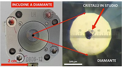Sulla sinistra è riportata la cosiddetta "incudine a diamante". Sulla destra sono visibili i cristalli in studio. Credits: Fabrizio Nestola.