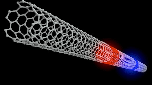 Nuovo stato della materia scoperto nei nanotubi di carbonio