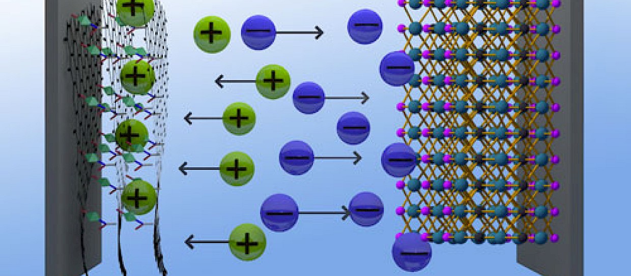 Supercapacitors challenge batteries