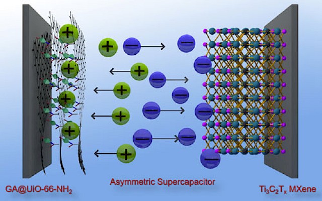 Supercapacitors challenge batteries